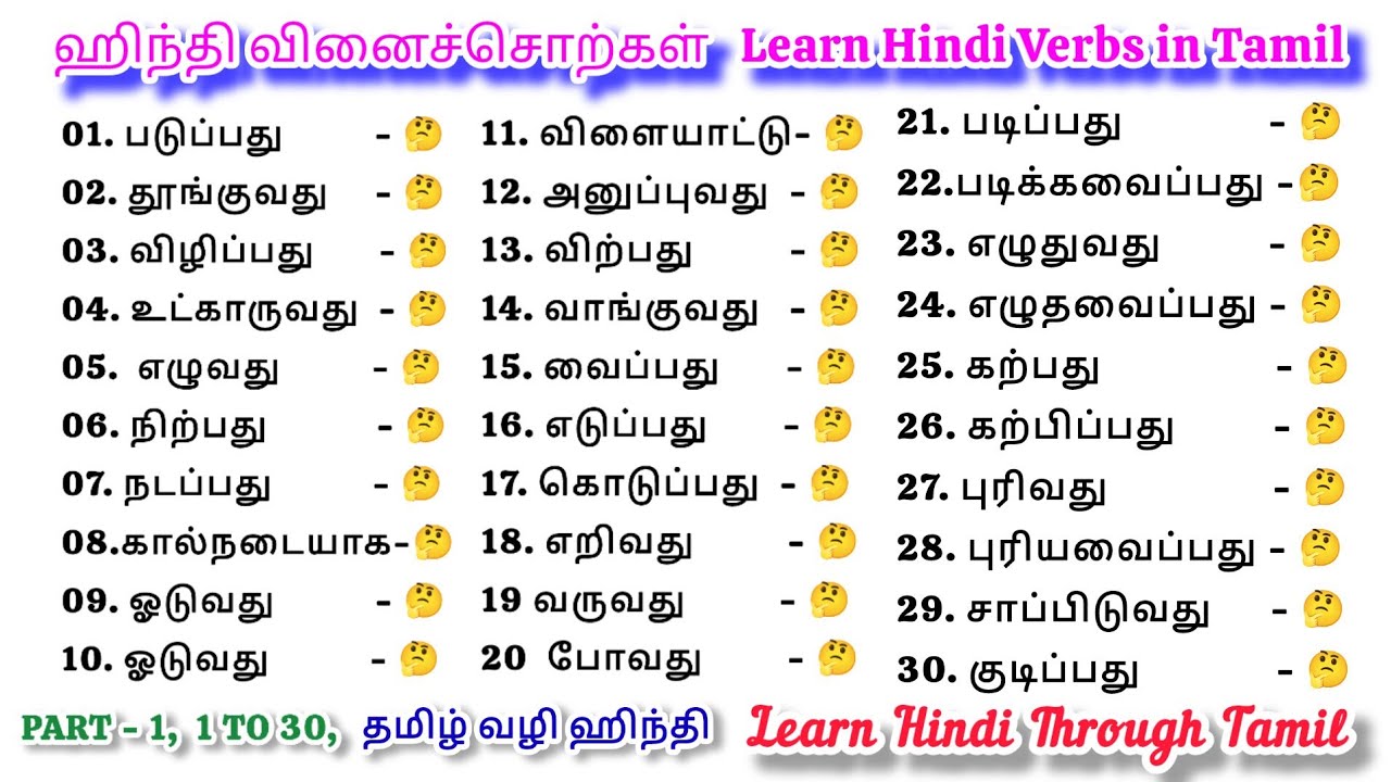 Part 1, Daily Using Hindi Verbs Through Tamil, தினசரி உபயோகிக்கும் ஹிந்தி வினைச்சொற்கள், இது போதும்.