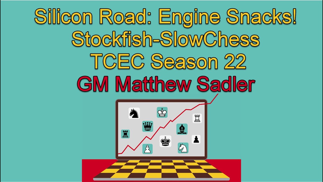 Silicon Road: Engine Snacks! Classic anti-King's Indian strategy from Stockfish!