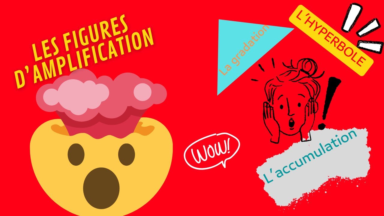 Les figures d’amplification