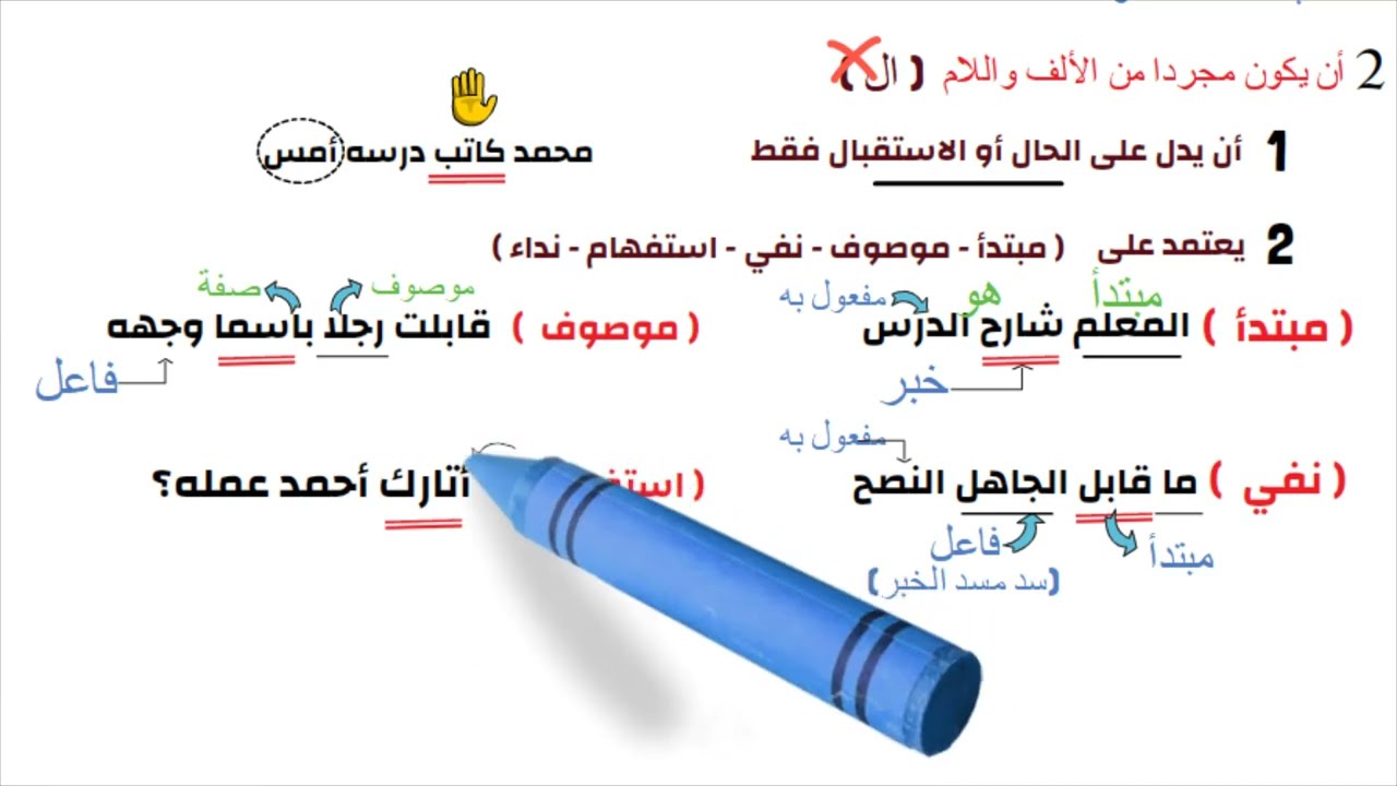 إعمال اسم الفاعل - متى يعمل اسم الفاعل عمل فعله ؟ تعلم النحو بسهولة