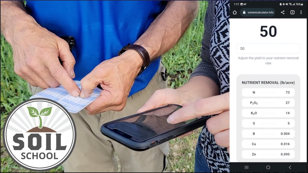 Soil School: New online calculator provides quick estimate of nutrient removal