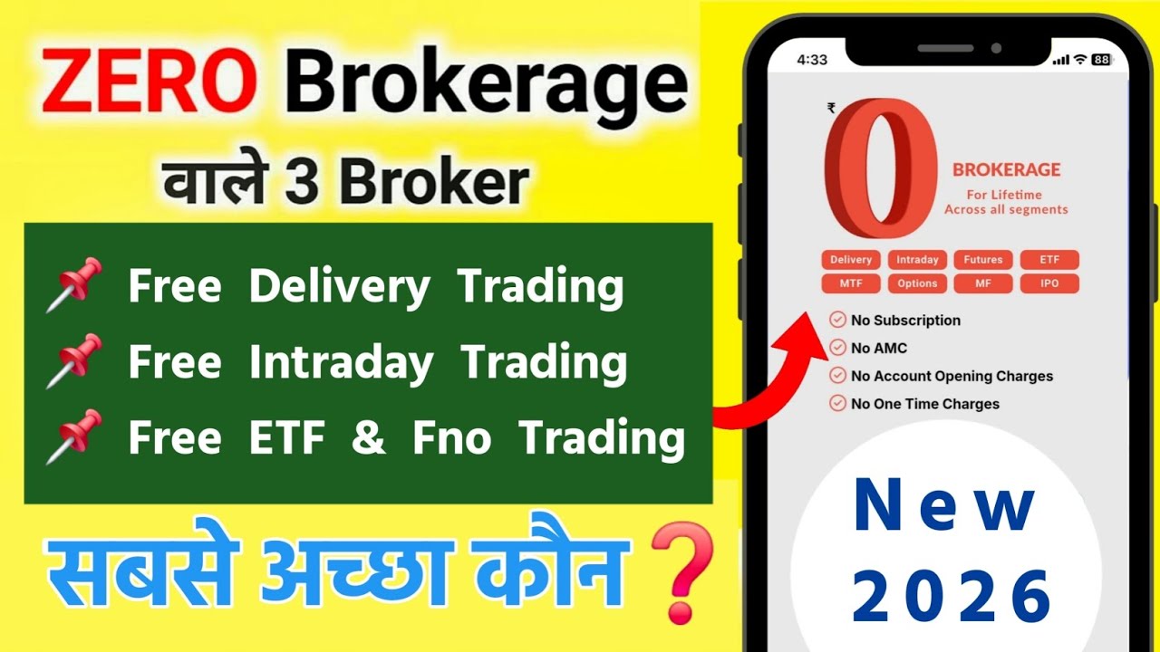₹0 brokerage demat account | Best zero brokerage trading app | Free trading app | zero brokerage app