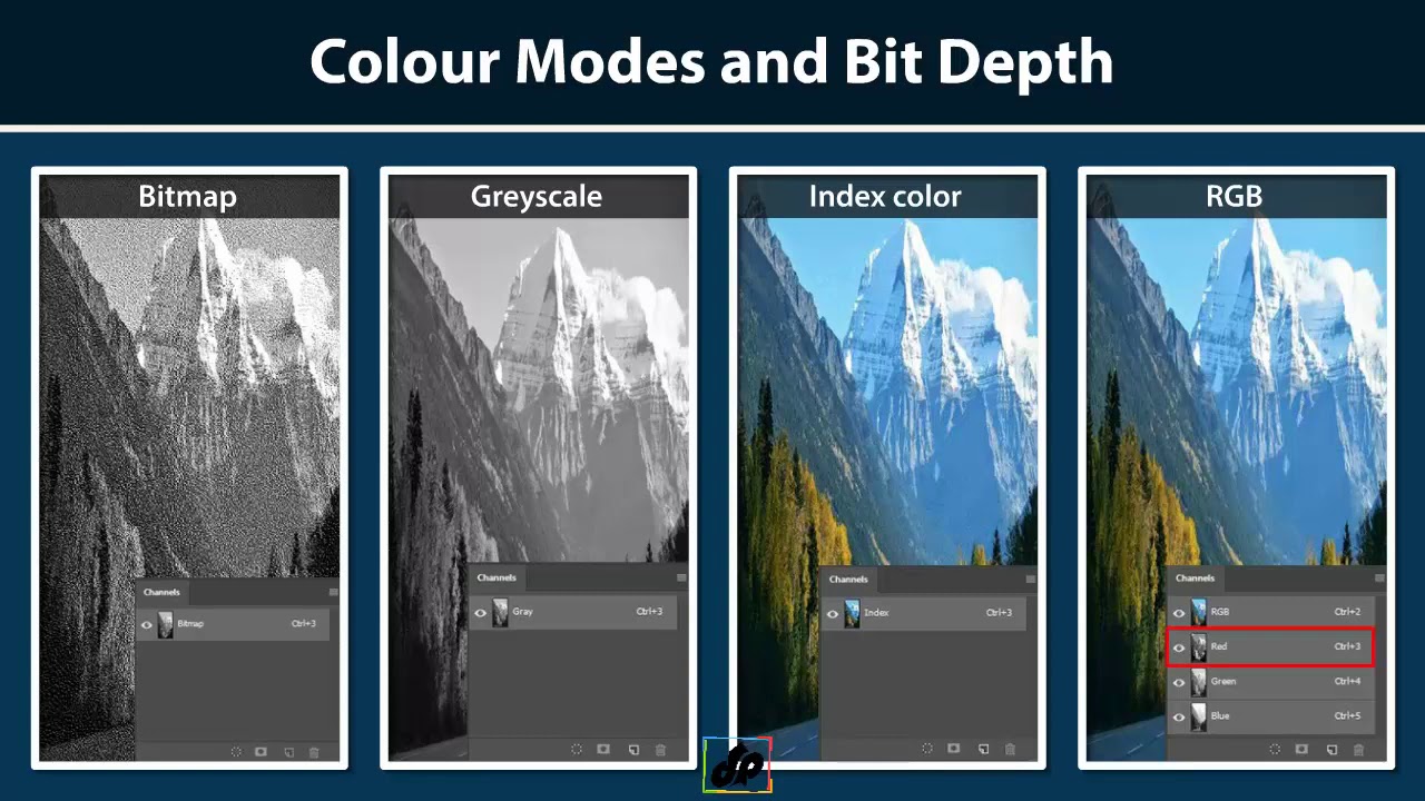 Adobe Photoshop Tutorial - Choosing Color Modes and Bit Depth - Part 11