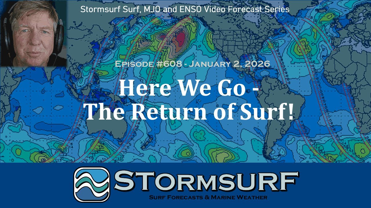 Here we Go - The Return of Surf!