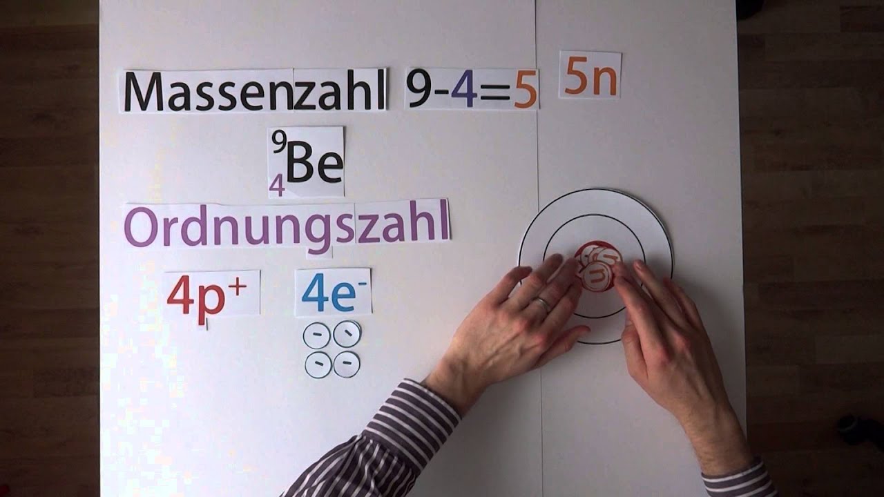 Herr Wenns erkl&auml;rt`s - Atombau