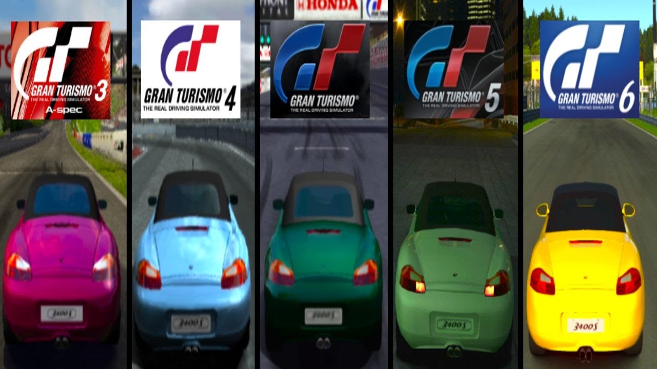 Evolution of the RUF 3400S '00 in Gran Turismo