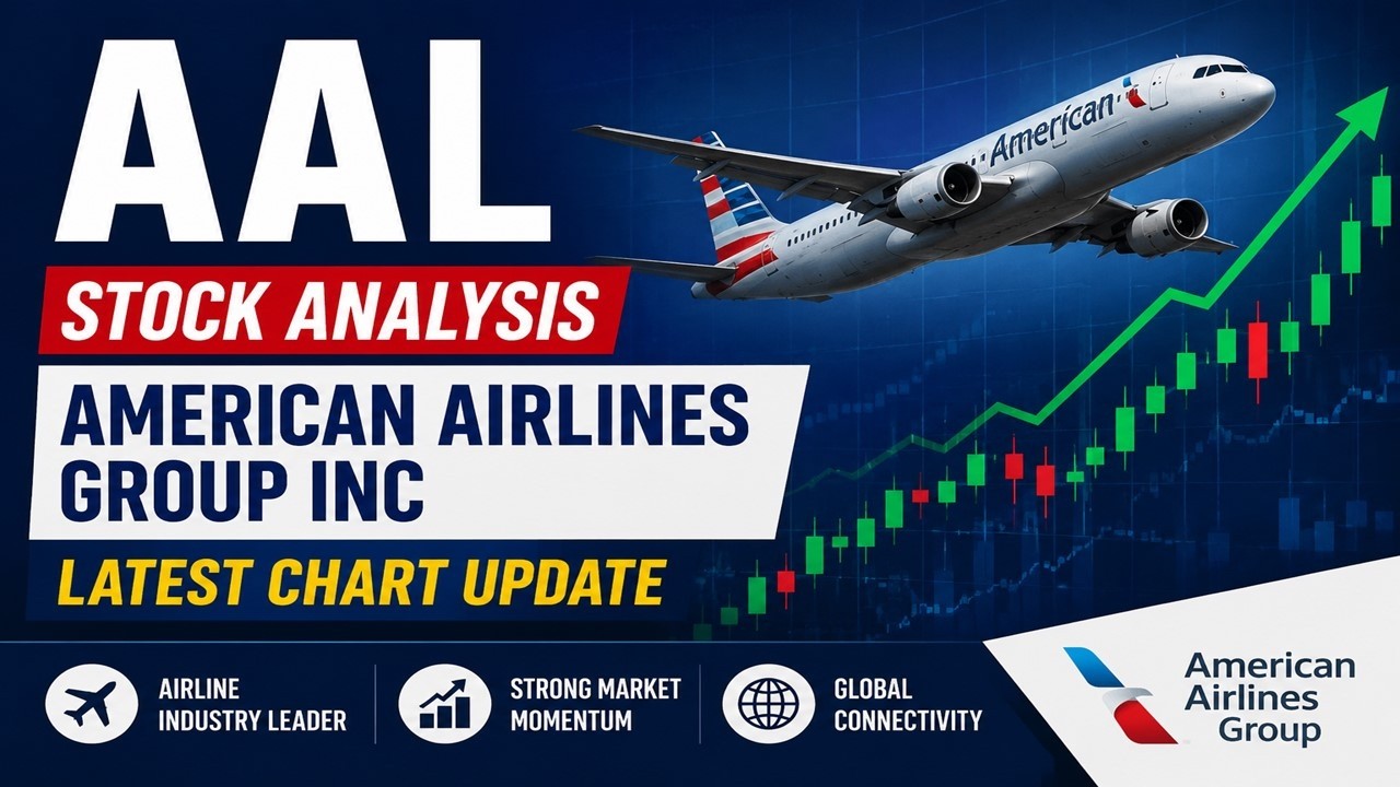 Анализ акций AAL | Актуальный обзор графика American Airlines Group Inc