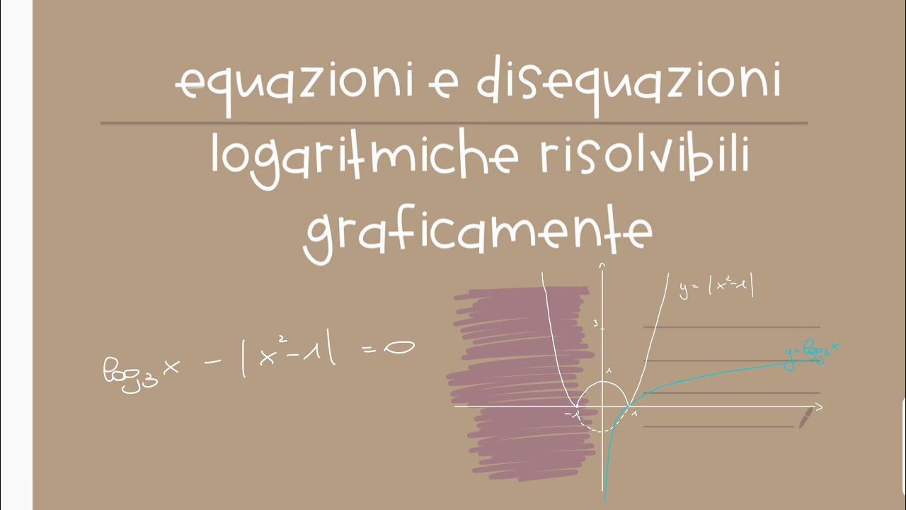 Equazioni e disequazioni logaritmiche risolvibili graficamente