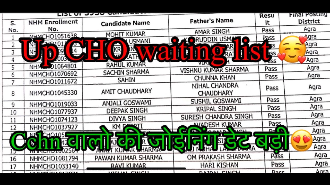 Up cho waiting list 2022 | up nhm result update today | nhm up result