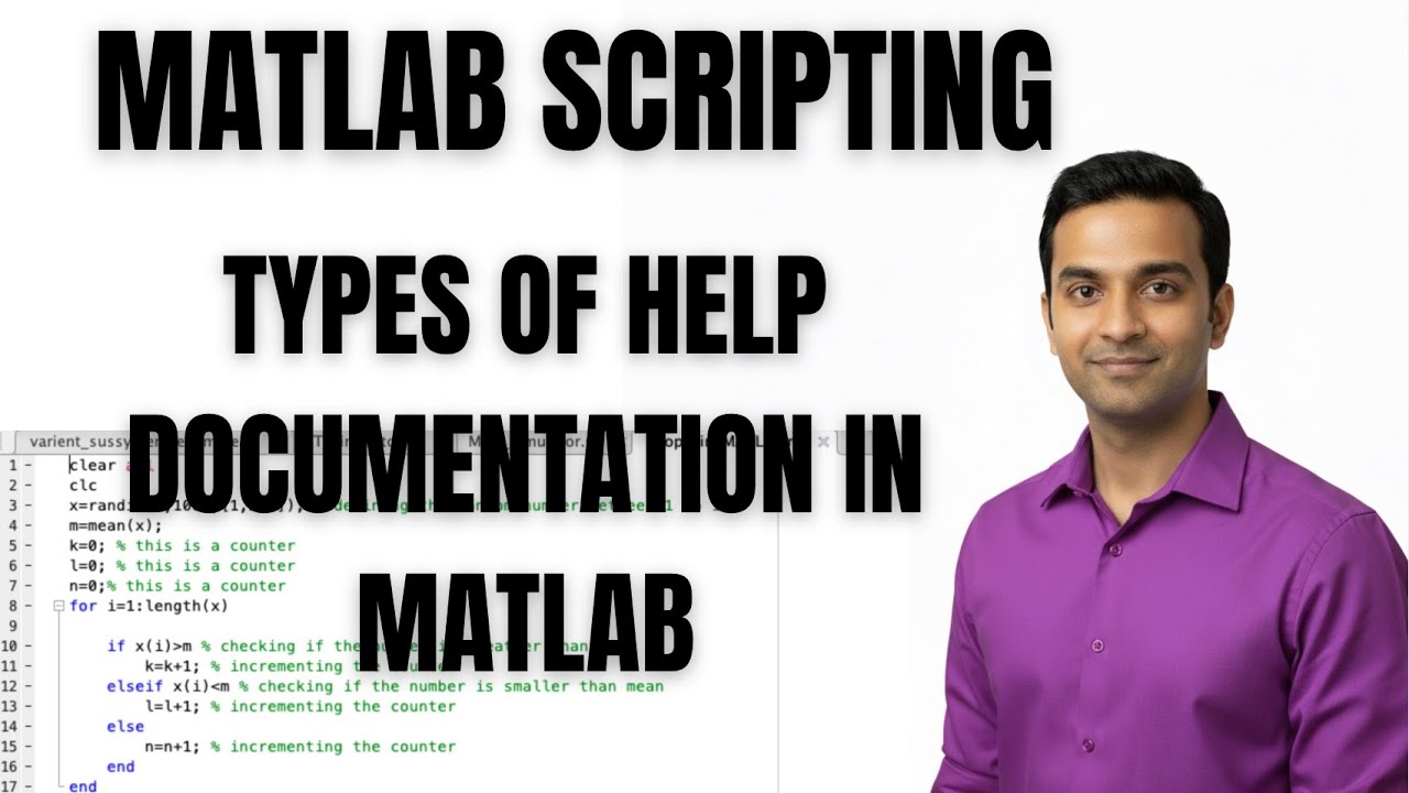MATLAB TUTORIAL | TYPES OF HELP DOCUMENTATION IN MATLAB