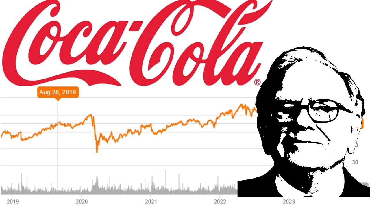 Is The Brand Worth It? Coca Cola (KO) Stock Analysis