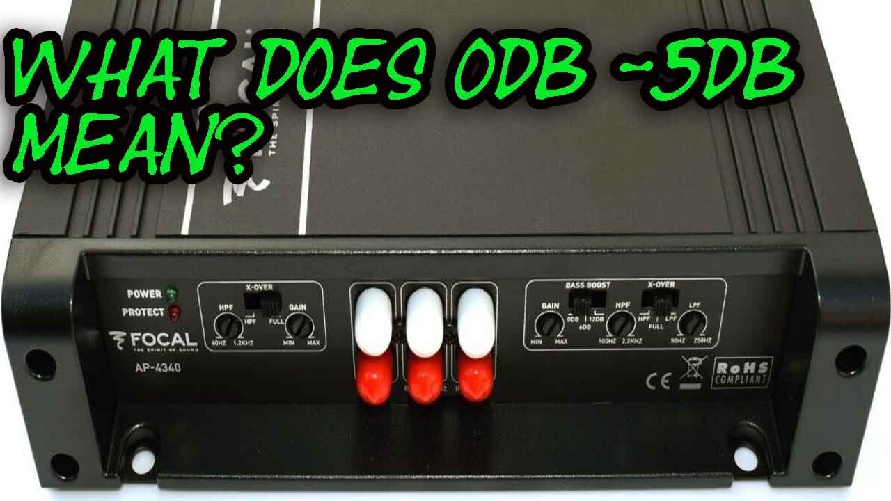 What does 0db -5db mean when setting your amp gain?
