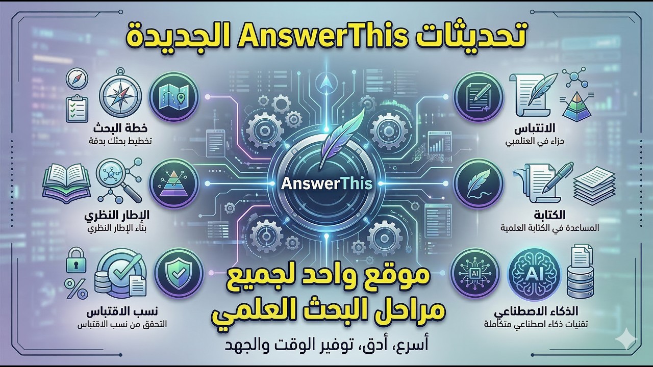 Ваш надежный партнер на каждом этапе научных исследований. Откройте для себя новые функции и возм...