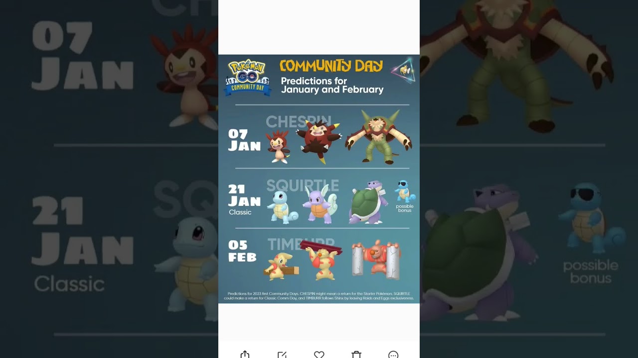 Pokémon go - Tips on community day in year 2023.