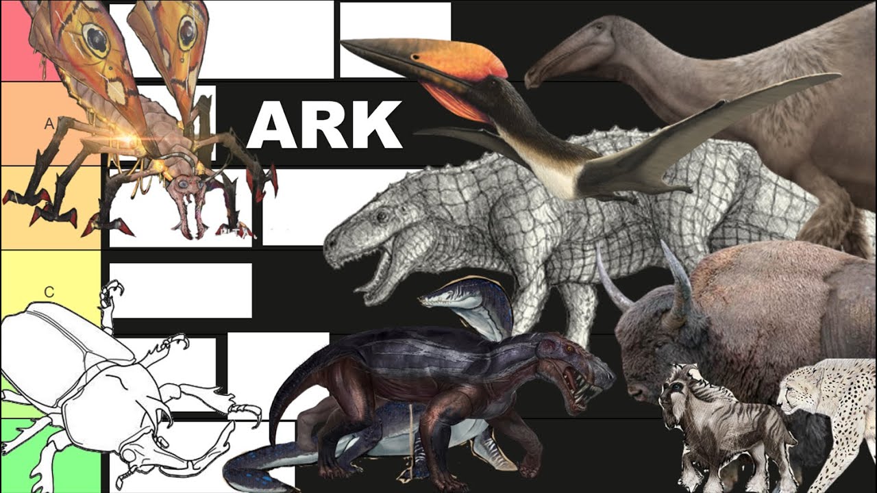 ARK: 2023 Community Vote Tier List