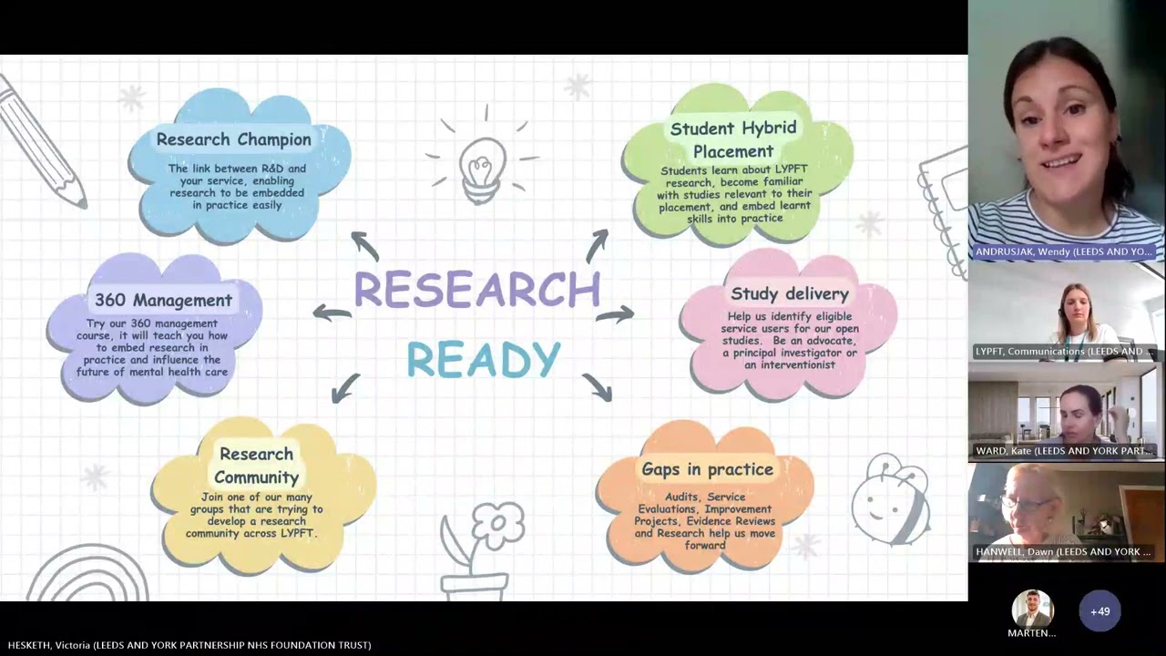 Research and Development team update at the Trust All Staff Huddle (August 2024)
