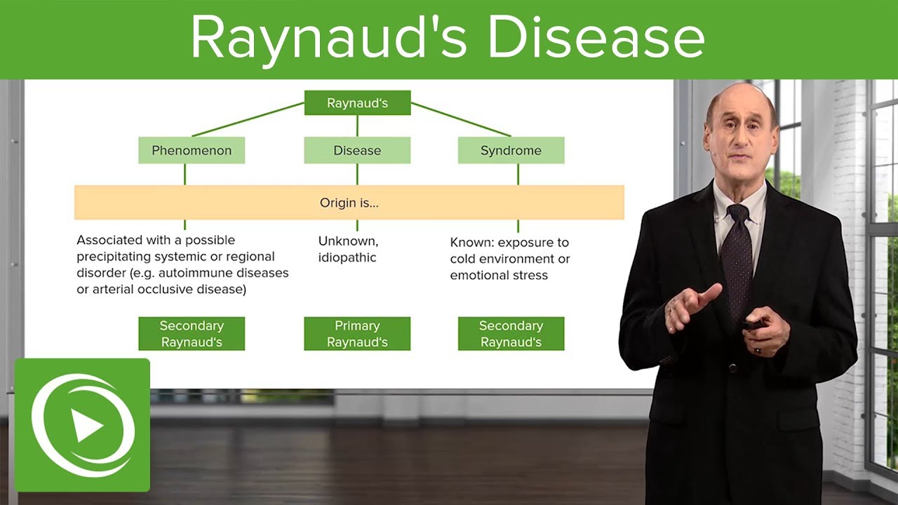 Raynaud's Disease &ndash; Diseases of the Lymphatic System | Lecturio