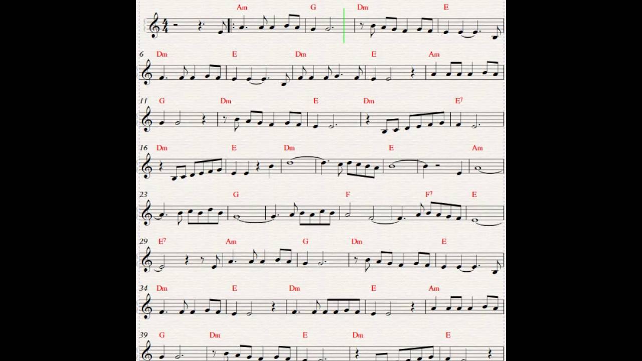 Angelitos negros - Partitura