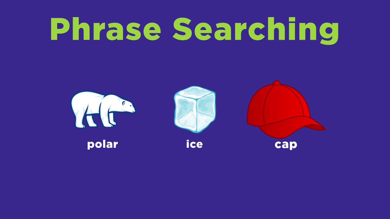 Building Search Strings, Part 2: Nesting, Phrase Searching, Truncation, & Wildcards