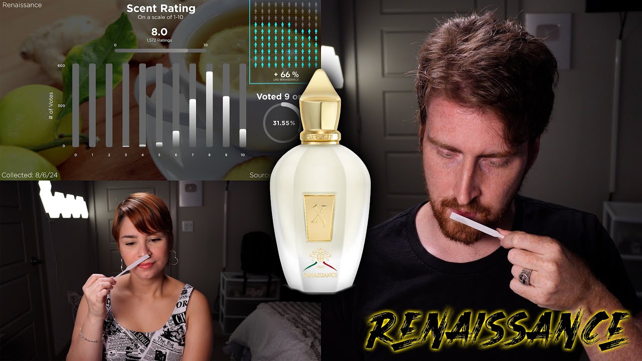 Xerjoff Renaissance Review 🍋☀️ (w/ Data)