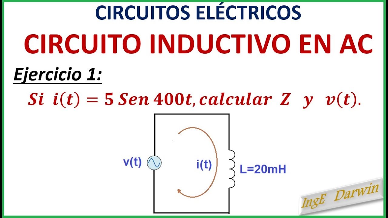 CIRCUITO INDUCTIVO EN AC (CARACTERÍSTICAS ) /EJERCICIO 1