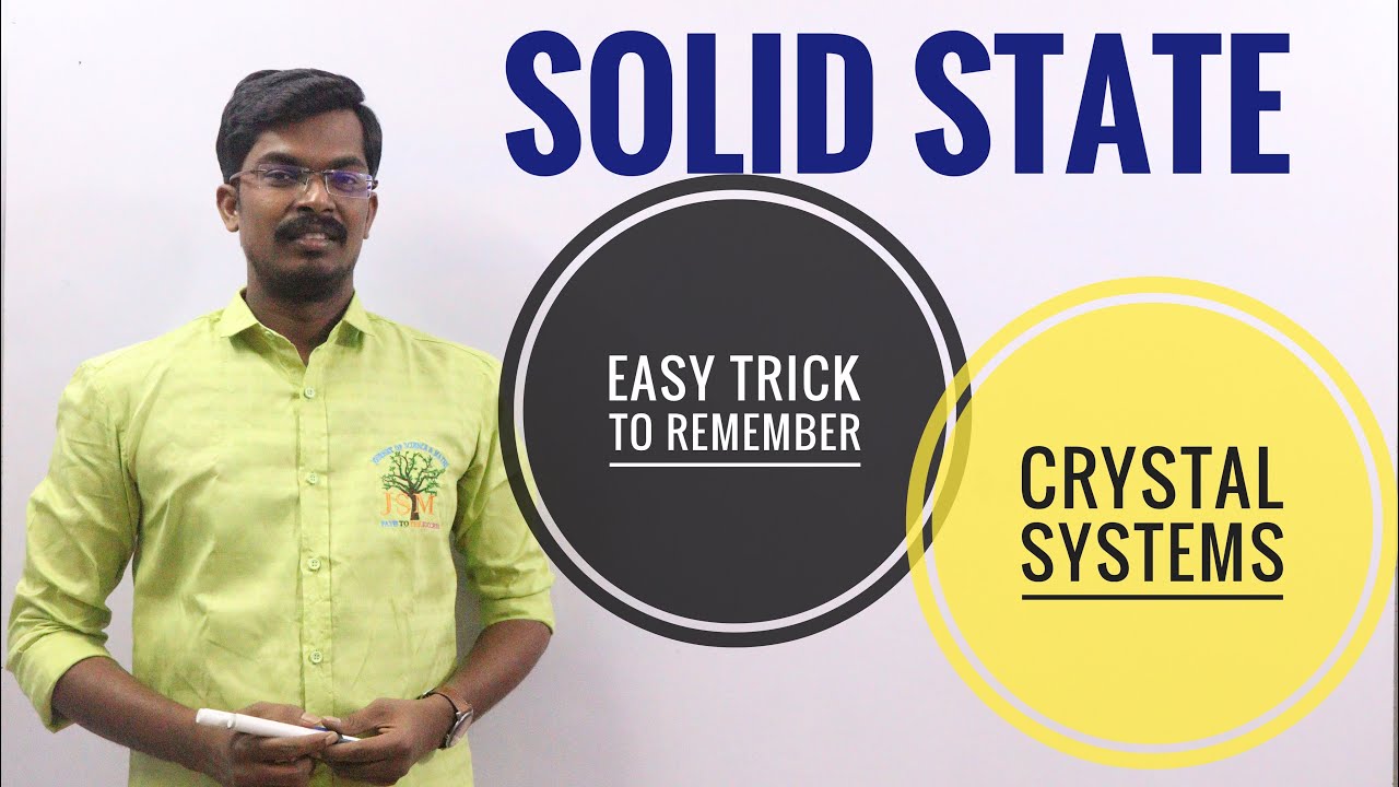 CRYSTAL SYSTEMS SUPER TRICK(C.T.O.R.H.M.T)[Solid State]