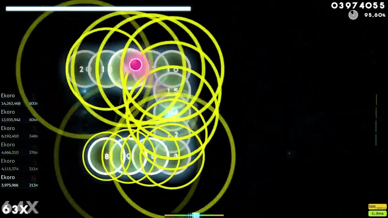 (ekoro) his reading is insane