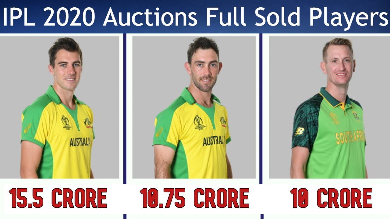 IPL 2020 Auction | Full list of Sold Players