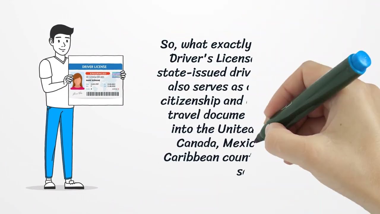 What is an Enhanced Driver's License? #enhanced #license