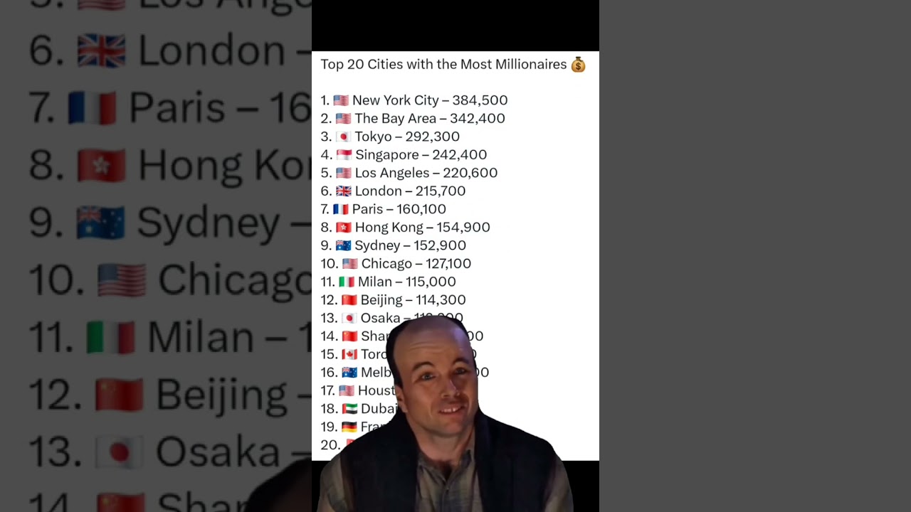 NYC Has MORE Millionaires Than You Think #shorts #money