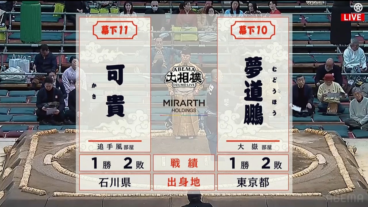 可貴　対　夢道鵬　大相撲大阪場所７日目