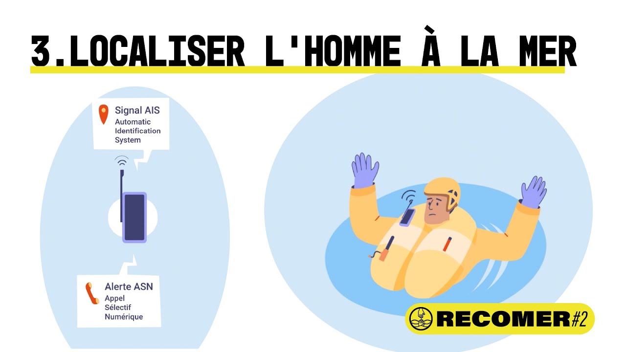 3. Localiser l'homme à la mer