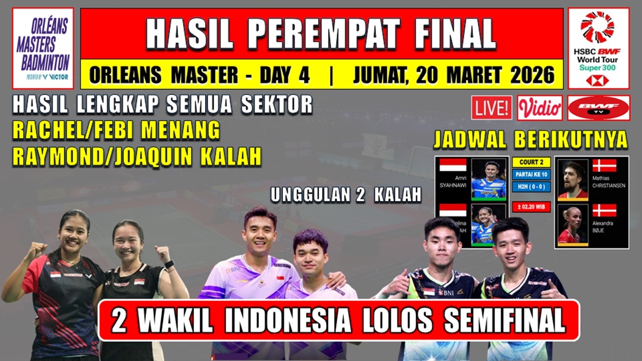 2 WAKIL INDONESIA LOLOS SEMIFINAL ~ Hasil 8 Besar Orleans master 2026 Hari Ini ~ RACHEL/FEBI MENANG