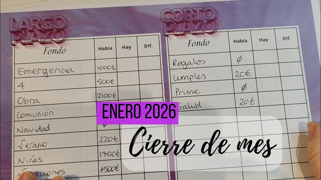 Cierre de mes Enero 2026