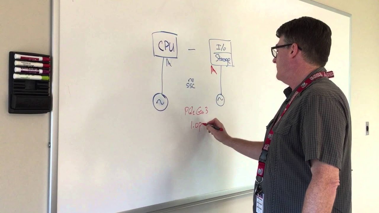 PCIe Separate Reference without Spread Clock Architecture