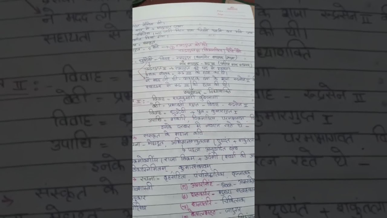 Up police constable history notes 2026