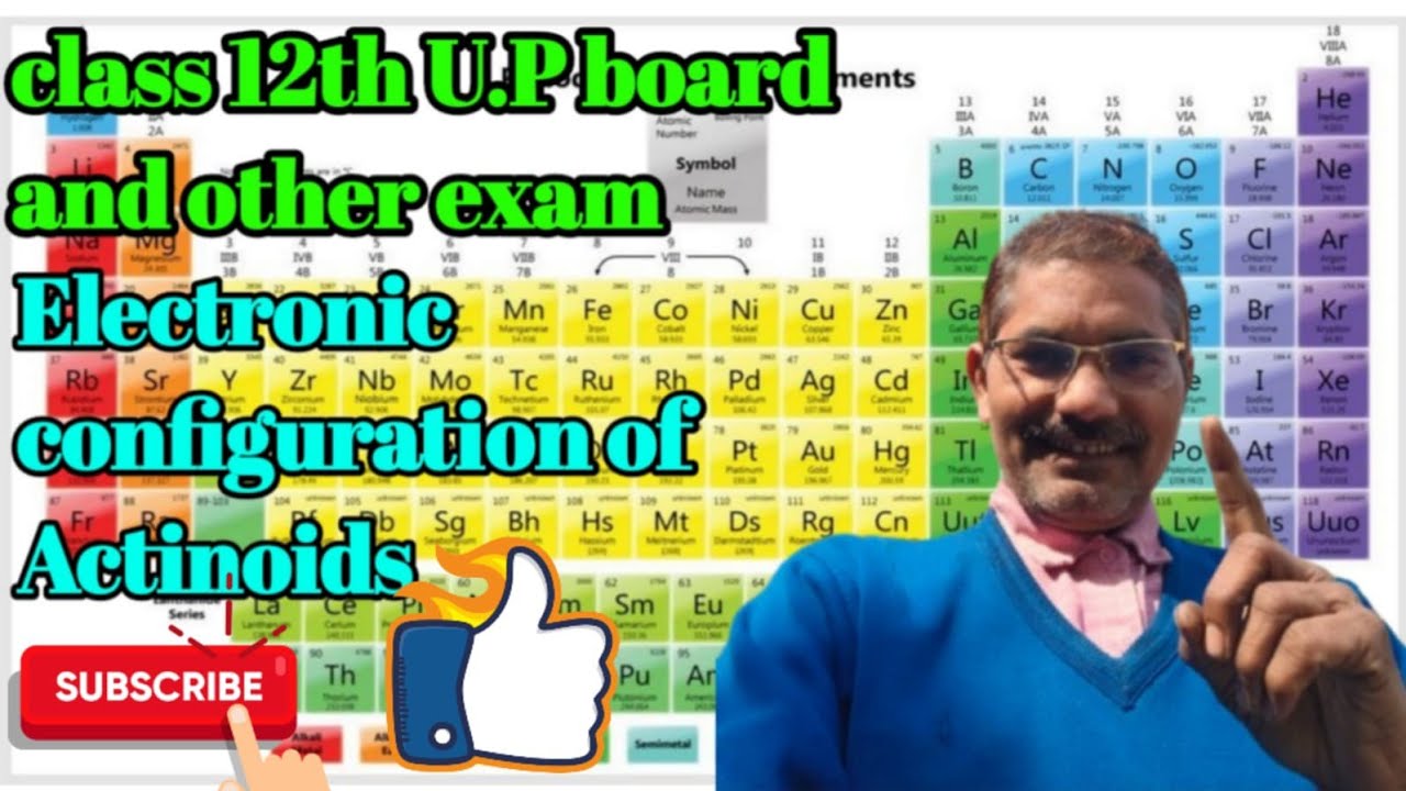 ⚡“Actinide Elements ka Electronic Configuration ⚡ 5f Orbitals ka Asli Sach!”