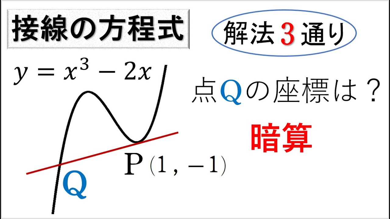 # 143. (★★)   4step 数Ⅱ 問416 (P93)の類題（微分法）