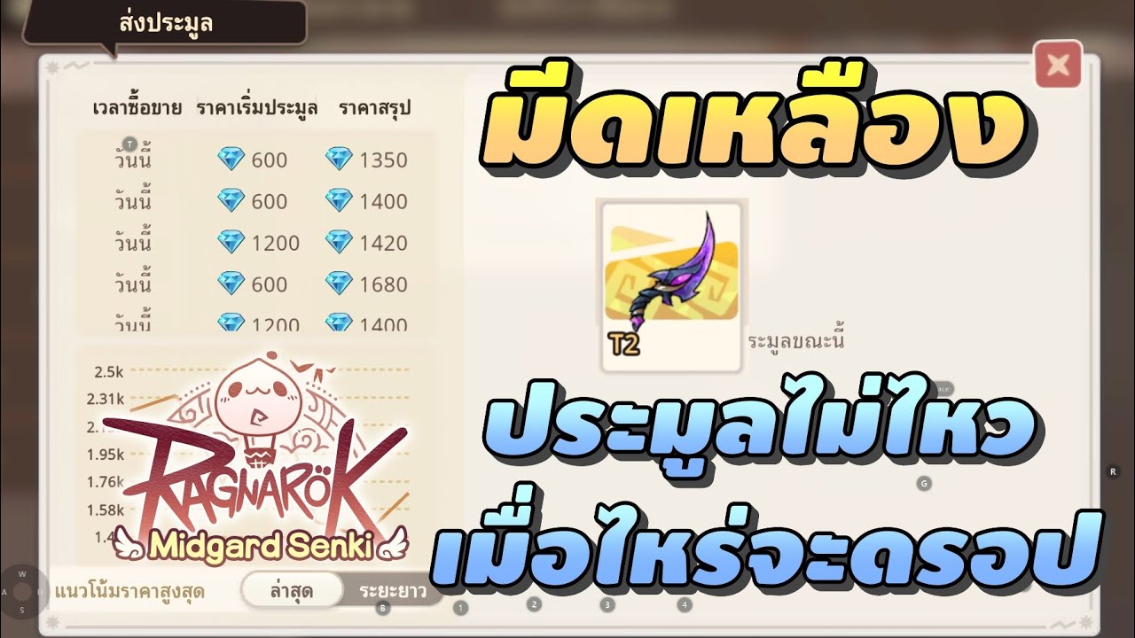 Ragnarok: Midgard Senki มีดเหลือง ประมูลไม่ไหว เมื่อไหร่จะดรอป