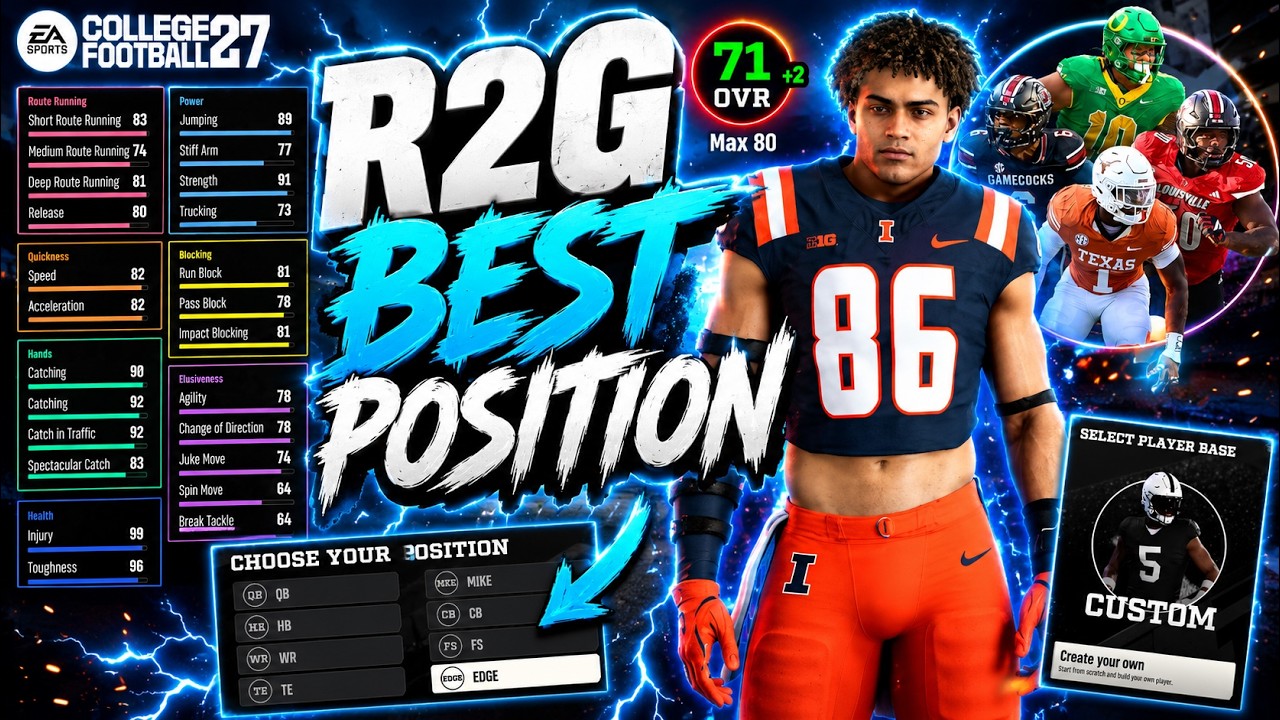 The BEST Position To Build In CFB 27 Road To Glory