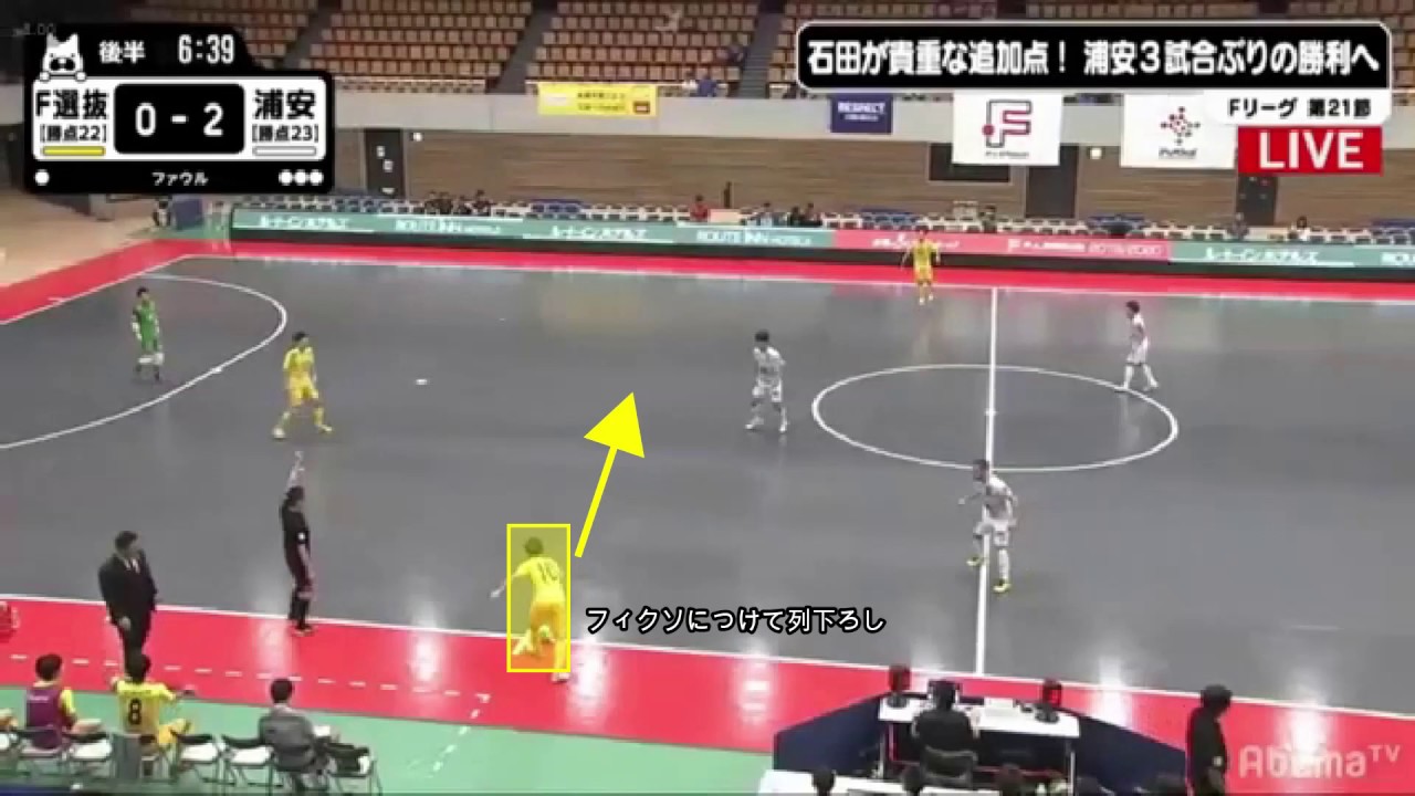 フットサル Redondo【旋回】（同サイドアラ&rArr;2人組）解説