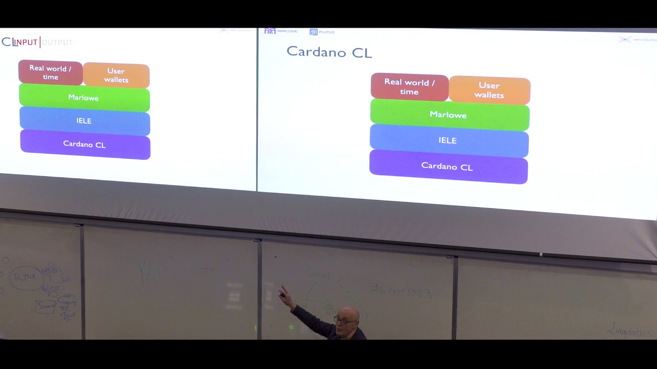 IOHK PlutusFest 2018 | Marlowe: financial contracts on the blockchain - Simon Thompson