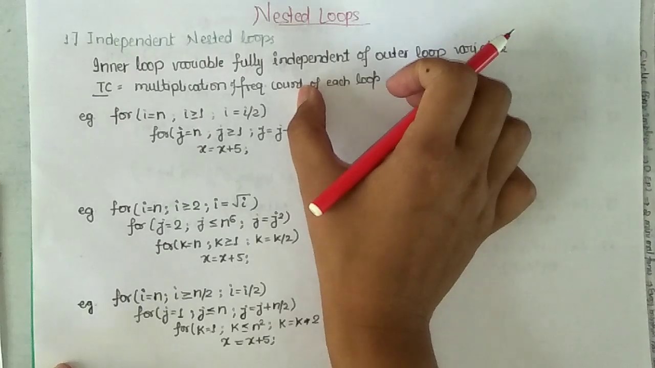 Learn nested loops and return value in easiest way