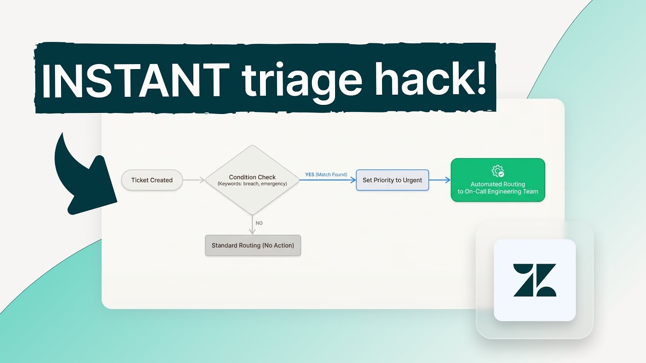 How to Auto-Prioritize Zendesk Tickets by Keyword | INSTANT triage