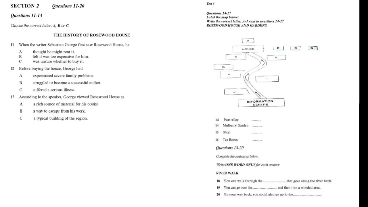 The History of Rosewood House With Answers | IELTS LISTENING SECTION-2