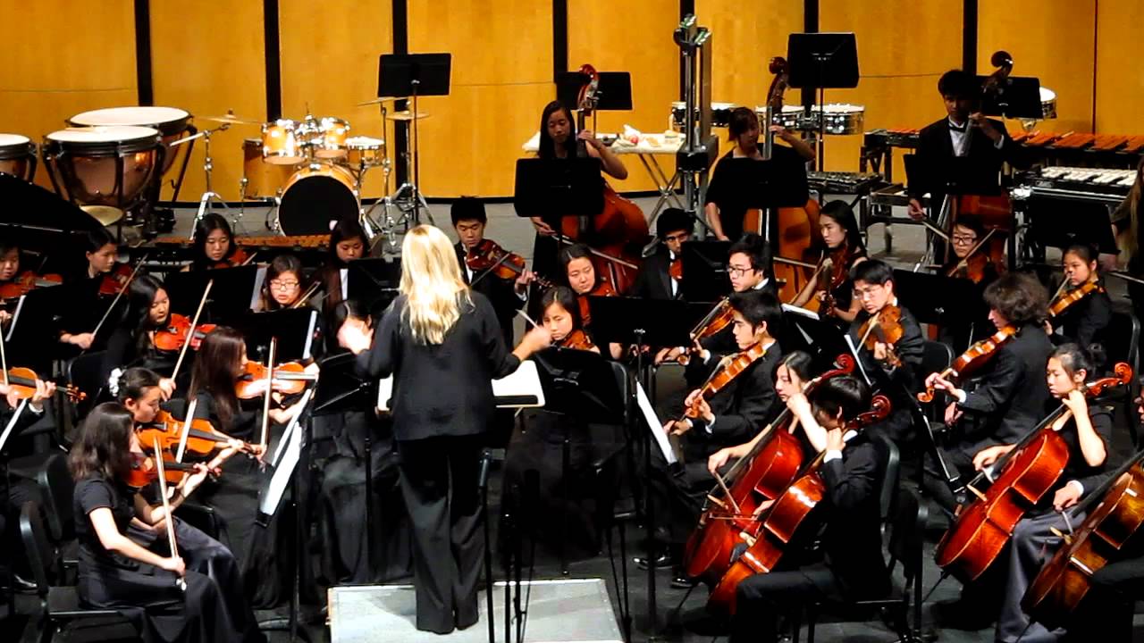 Mamma Mia - Concert Orchestra - Northwood High School