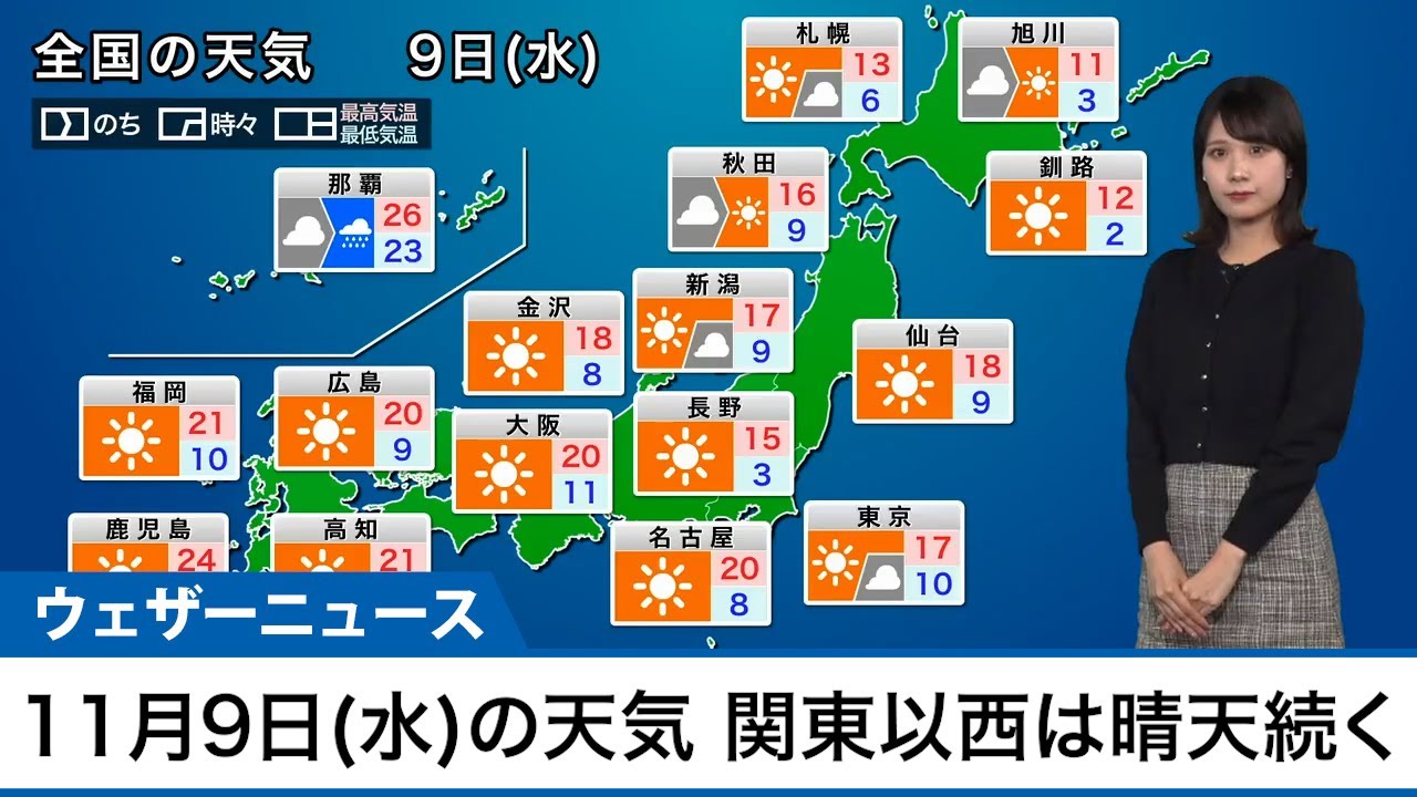 11月9日(水)の天気　関東以西は晴天続く　朝晩と昼間の寒暖差に注意