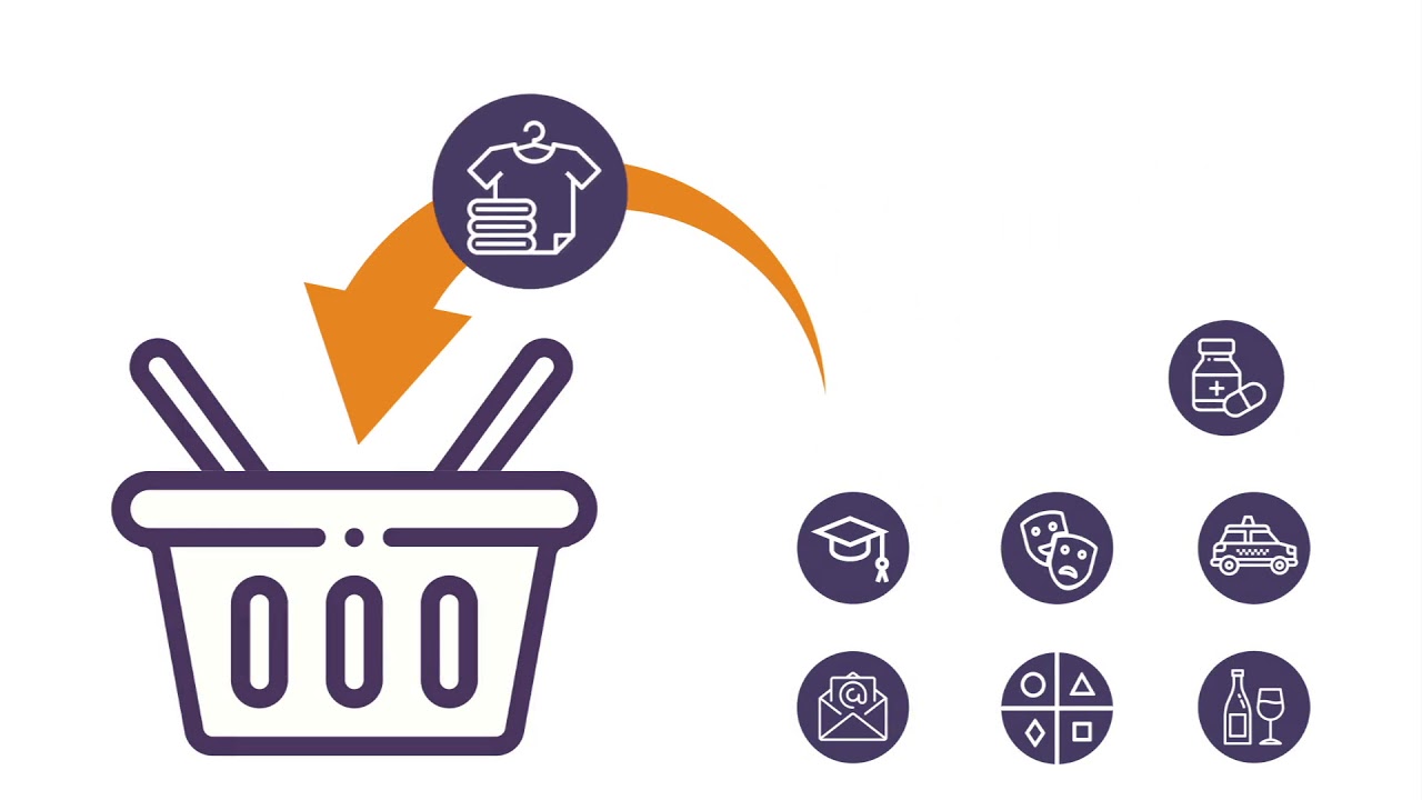 Índice de precios al consumidor - IPC