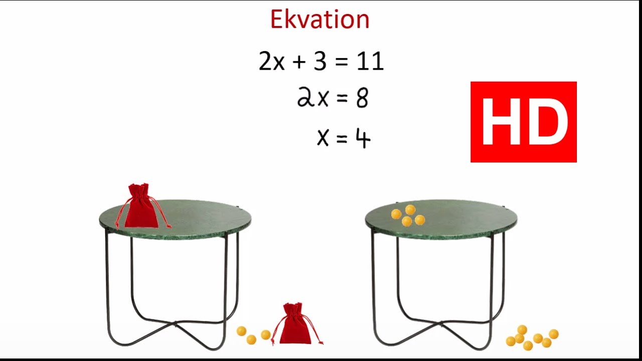 Vad är en ekvation?  Åk 7 (HD)