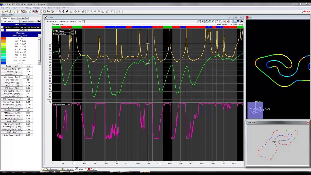 Race Studio 2 - GPS Lap Insert